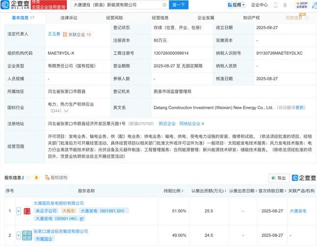 大唐发电等成立新公司 新兴能源技术研发的风向标
